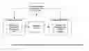 Fig. 01 - Method of header compression over channels with out-of-order delivery