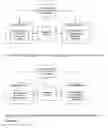 Fig. 03 - Method of header compression over channels with out-of-order delivery