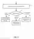 Fig. 06 - Systems and Methods to Prioritize a Queue