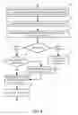 Fig. 09 - Systems and Methods to Prioritize a Queue