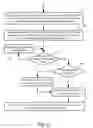 Fig. 10 - Systems and Methods to Prioritize a Queue