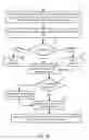 Fig. 11 - Systems and Methods to Prioritize a Queue