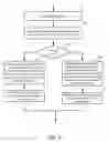 Fig. 12 - Systems and Methods to Prioritize a Queue