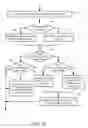Fig. 13 - Systems and Methods to Prioritize a Queue