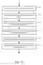 Fig. 14 - Systems and Methods to Prioritize a Queue