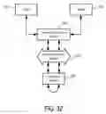 Fig. 28 - Systems and Methods to Prioritize a Queue