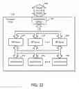 Fig. 29 - Systems and Methods to Prioritize a Queue
