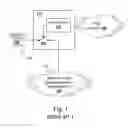 Fig. 02 - Phone device for public switched telecommunication network and voice over internet protocol network