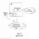 Fig. 03 - Phone device for public switched telecommunication network and voice over internet protocol network