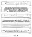 Fig. 03 - System and method for managing call routing in a network environment including IMS