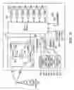 Fig. 08 - System and method for managing call routing in a network environment including IMS