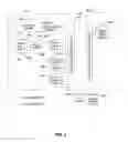 Fig. 03 - Routing methods and systems using ENUM servers internal and external to a service provider network