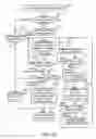 Fig. 09 - Apparatus capable of running primary and secondary processes