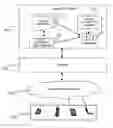 Fig. 01 - Apparatus and method for notifying communication network event in application server capable of supporting open API based on Web services