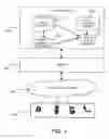 Fig. 02 - Apparatus and method for notifying communication network event in application server capable of supporting open API based on Web services