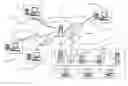 Fig. 01 - Embedded WEB phone module