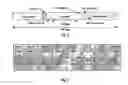 Fig. 04 - Method and apparatus for supporting downlink joint detection in TDD CDMA systems