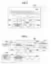 Fig. 03 - Operation management system