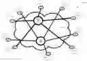 Fig. 01 - System for providing aggregate-rate communication services