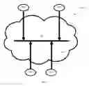Fig. 03 - System for providing aggregate-rate communication services