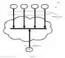 Fig. 04 - System for providing aggregate-rate communication services