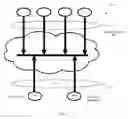 Fig. 05 - System for providing aggregate-rate communication services