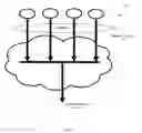Fig. 06 - System for providing aggregate-rate communication services