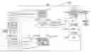 Fig. 01 - Methods to suppress and expand packet header information in a wireless communication system