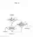 Fig. 05 - Internet group membership protocol network device and signal processing control method thereof in IP digital broadcasting system