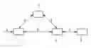 Fig. 01 - Method and device for processing real-time data