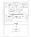 Fig. 01 - System and method for routing data over an internet protocol security network