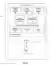 Fig. 03 - System and method for routing data over an internet protocol security network