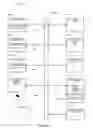 Fig. 11 - System and method for routing data over an internet protocol security network