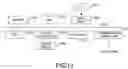 Fig. 14 - Method and apparatus for managing delivery of stream data