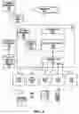 Fig. 03 - System and method for dynamically re-directing communications sessions based on location-enhanced information