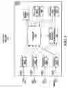 Fig. 06 - System and method for dynamically re-directing communications sessions based on location-enhanced information
