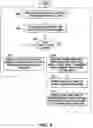Fig. 09 - System and method for dynamically re-directing communications sessions based on location-enhanced information