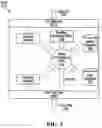 Fig. 10 - System and method for dynamically re-directing communications sessions based on location-enhanced information