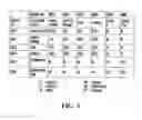 Fig. 04 - System and method for dynamically re-configuring communications session routing based on location information
