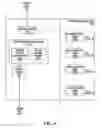 Fig. 05 - System and method for dynamically re-configuring communications session routing based on location information
