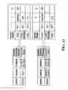 Fig. 12 - System and method for dynamically re-configuring communications session routing based on location information
