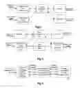 Fig. 02 - Service scheduling unit and a method thereof