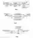 Fig. 03 - Service scheduling unit and a method thereof