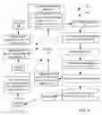 Fig. 05 - Behavior Management Systems
