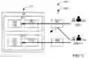 Fig. 06 - Behavior Management Systems