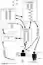 Fig. 08 - Behavior Management Systems