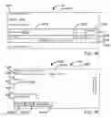 Fig. 25 - Behavior Management Systems