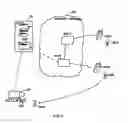 Fig. 03 - Inter-system communication