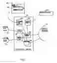 Fig. 04 - Inter-system communication