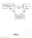 Fig. 05 - Method for managing a terminal device